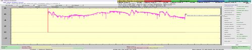 dxsatcs-Astra2E-2F-2G-UK-SPOT-Beam-reception-central-europe-signal-monitoring-29H-tbs5925-SNR-only-n