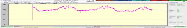 dxsatcs-alcomsat-1-sat-reception-central-europe-12232-mhz-h-tda-algeria-72h-signal-monitoring-snr-only-pf-450-n