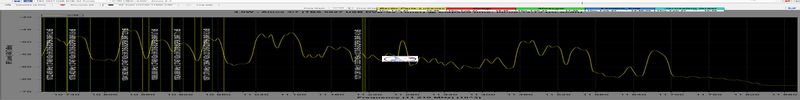 dxsatcs-amos-3-middle-east-sat-reception-prodelin-450cm-10806-mhz-v-Yes-israel-first-scan-yes-tp-02-2025-n