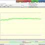 dxsatcs-eutelsat-16A-16E-europe-A-beam-sat-reception-prodelin-370-cm-60min-monitoring-11054.520-mhz-01