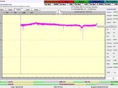 dxsatcs-eutelsat-21b-western-tpdw7-low-symbol-rate-radio-broadcasting-11603.800-mhz-Luxe-radio-64H-full-monitoring-PF450-A02