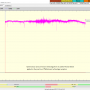 dxsatcs-eutelsat-21b-western-multistream-reception-snrt-morocco-11618-v-Synchronous-nancorrection-technology-02