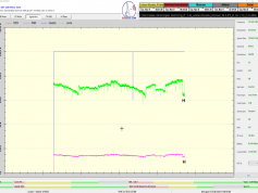 dxsatcs-eutelsat-9b-9e-italy-dvbs2-s2x-multistream-reception-center-12111-mhz-v-quality-analysis-72h-H1