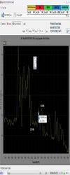 dxsatcs.com-Rascom QAF 1R at 2,9°E_South African beam-Muvi-tv-Zambia-spectrum-analysis-v-vector-ebspro-n
