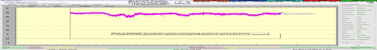 dxsatcs-ses 4-22-west-west-africa-footprint-canal-plus-afrique-sat-reception-11111-mhz-tbs5927-72h-snr-signal-monitoring-BER-n