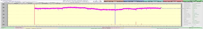 dxsatcs-ses 4-22-west-west-africa-footprint-canal-plus-afrique-sat-reception-11171-mhz-first 24H-n