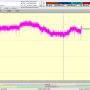 dxsatcs-ses 4-22-west-west-africa-footprint-canal-plus-afrique-sat-reception-11171-mhz-synchronous-nanocorrections-02