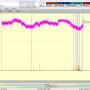dxsatcs-ses 4-22-west-west-africa-footprint-canal-plus-afrique-sat-reception-11171-mhz-synchronous-nanocorrections-04