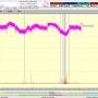 dxsatcs-ses 4-22-west-west-africa-footprint-canal-plus-afrique-sat-reception-11171-mhz-synchronous-nanocorrections-05
