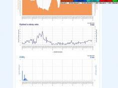 dxsatcs-ses 4-22-west-west-africa-footprint-canal-plus-afrique-sat-reception-11111-mhz-shmu-02