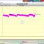 dxsatcs-ses 4-22-west-west-africa-footprint-canal-plus-afrique-sat-reception-europe-10986-synchronous-nanocorrections-04