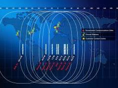 dxsatcs-com-x-band-reception-skynet-5d-53e-satellite-coverage-skynet-5-X-band-source-airbus-defence-space