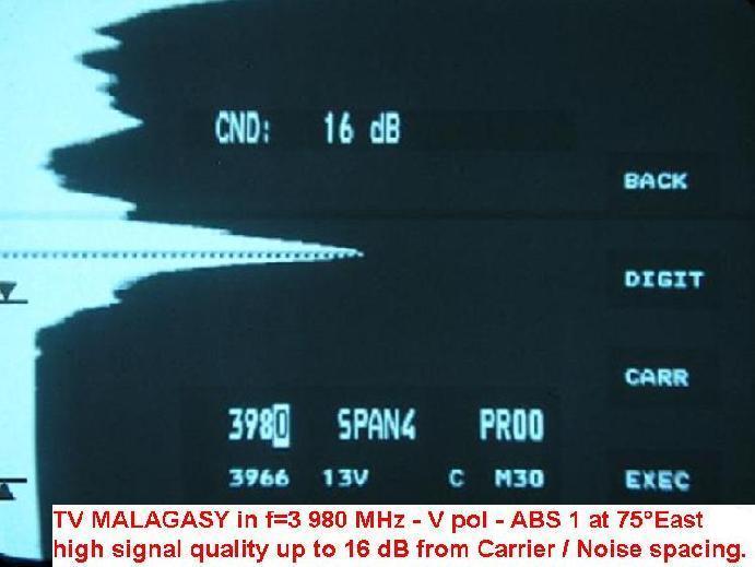 malagasy uvod