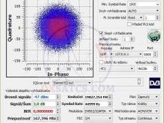 dxsatcs-com-thor-7-1-west-ka-band-reception-lhcp-vector-quality-analysis-19827-mhz-acm-vcm-data-03