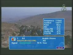A3 Algeria