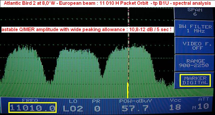 AB 2 at 8,0W ku 01