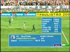 Sport Italia