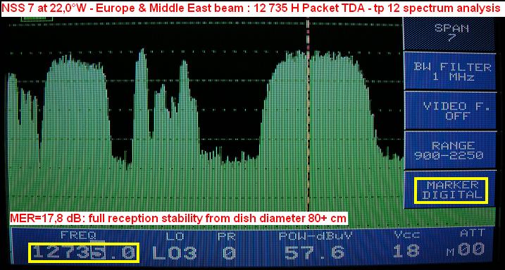 unh uvod 22wku 000