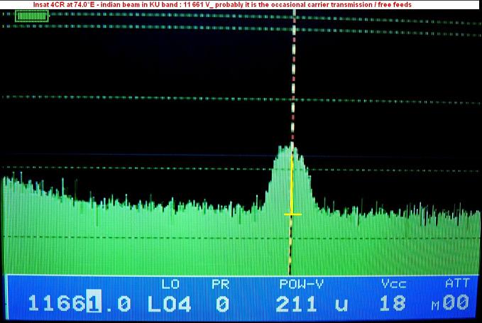 insat 4cr at 74.0 e