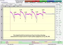 dxsatcs-badr-7-26e-nw-africa-sat-reception-prodelin-450cm-10955-mhz-h-MFM-radio-72H-monitoring-SN-technology