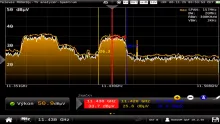 dxsatcs.com-rascom-qaf-1r-prodelin-370-11 430-mhz-h-spectrum-analysis-w