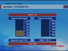 insat 4A at 83.0 e_indian footprint in ku band_packet tata sky_11 470 H relative quality